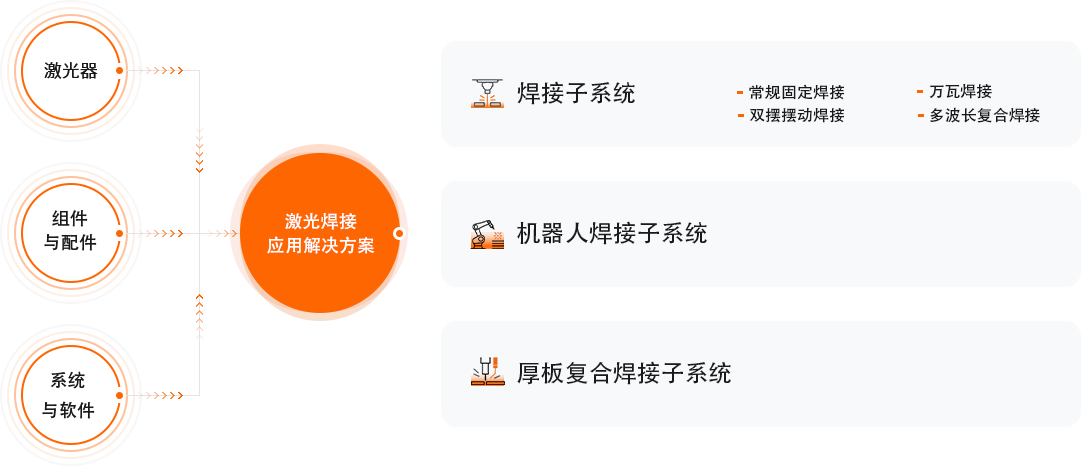 金沙(797966·Sands认证)娱场城-Best Platform