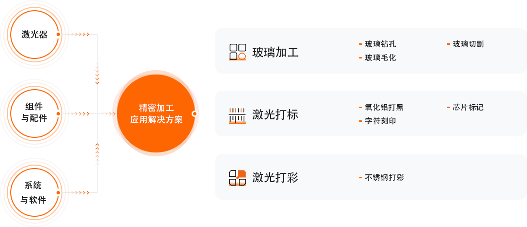 金沙(797966·Sands认证)娱场城-Best Platform